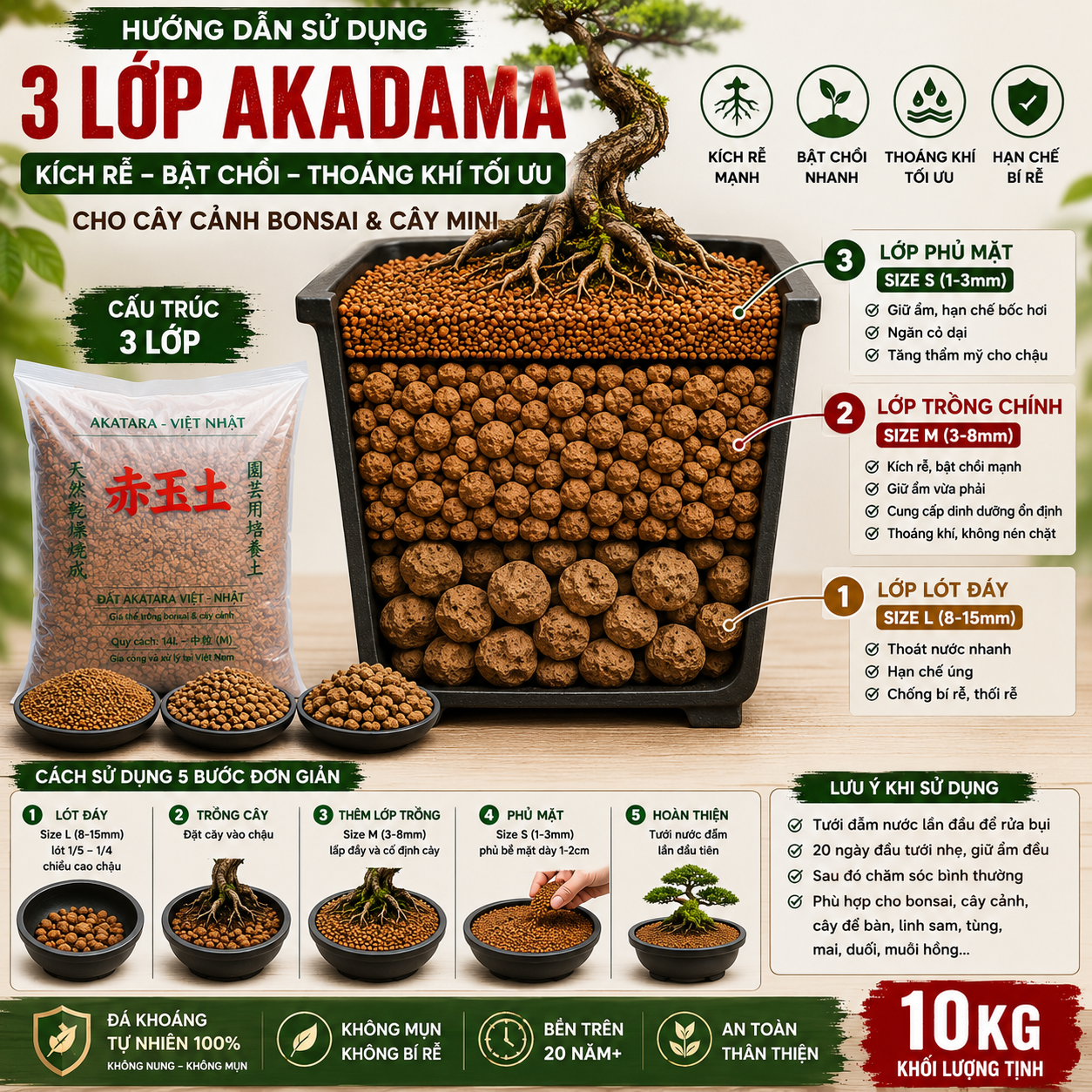 Akadama Vĩnh Cửu 10kg – Đá Khoáng Trồng Bonsai 3 Tầng, Kích Rễ Bật Chồi, Cho Muội Hồng, Linh Sam, Tùng, Mai Vàng, Duối - Ảnh 3