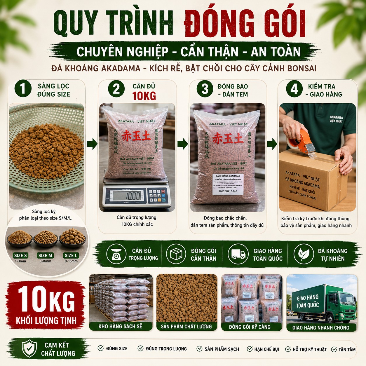 Akadama Vĩnh Cửu 10kg – Đá Khoáng Trồng Bonsai 3 Tầng, Kích Rễ Bật Chồi, Cho Muội Hồng, Linh Sam, Tùng, Mai Vàng, Duối - Ảnh 5